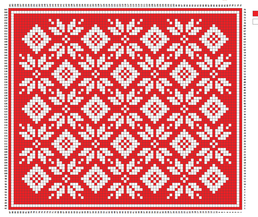 pattern1